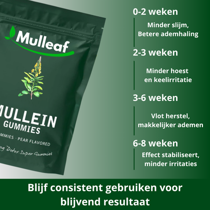 Mulleaf Gummies